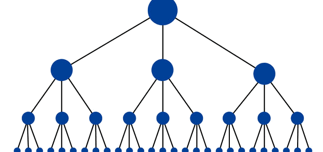 intern linkbuilding struktur